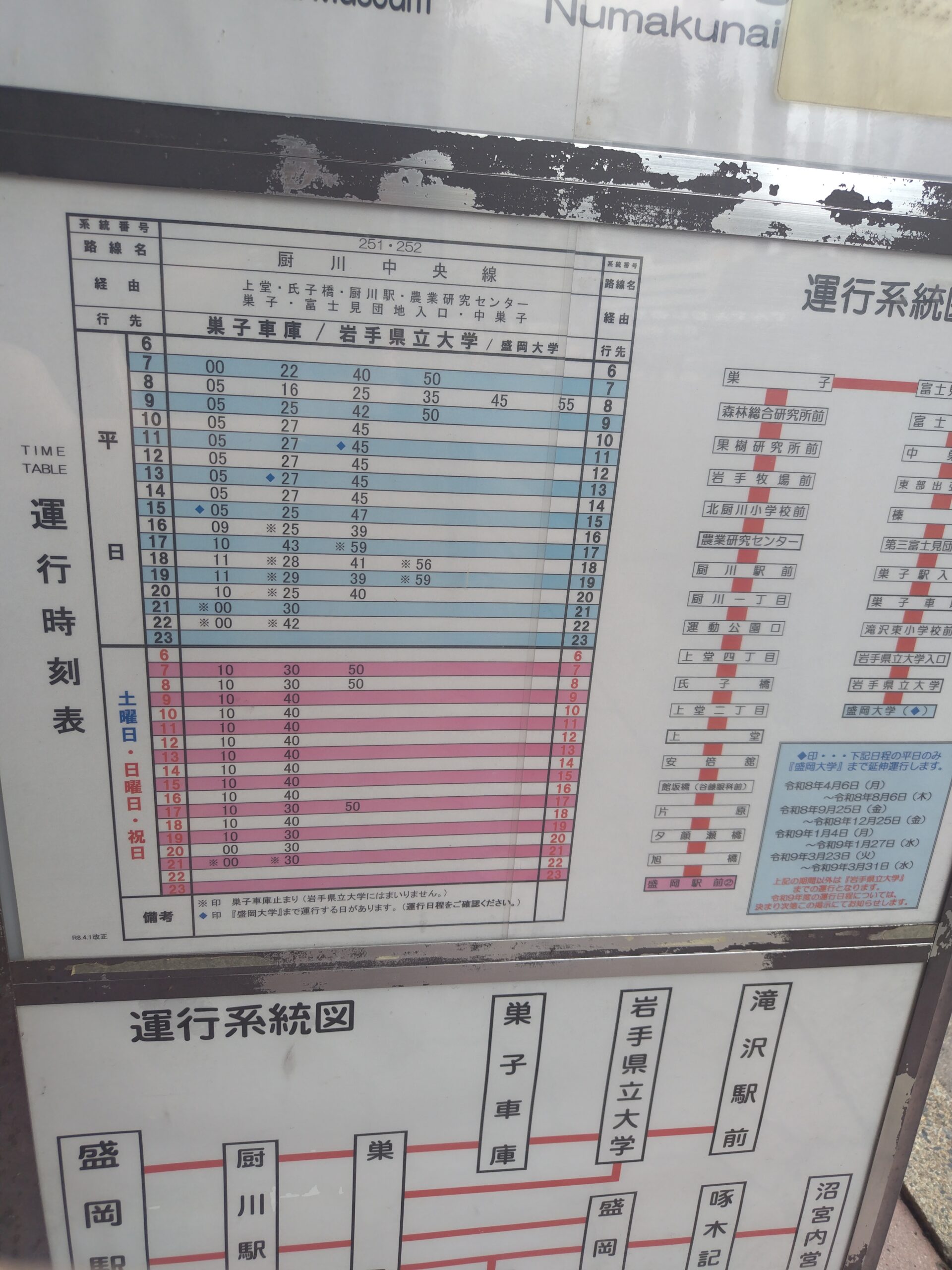 厨川中央線の運行系統図に上堂四丁目の停留所