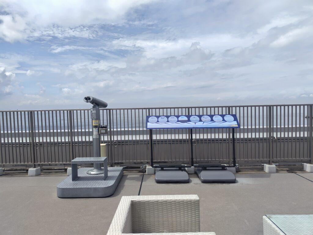 屋上展望デッキに設置された観光双眼鏡と、見える場所を示した案内板